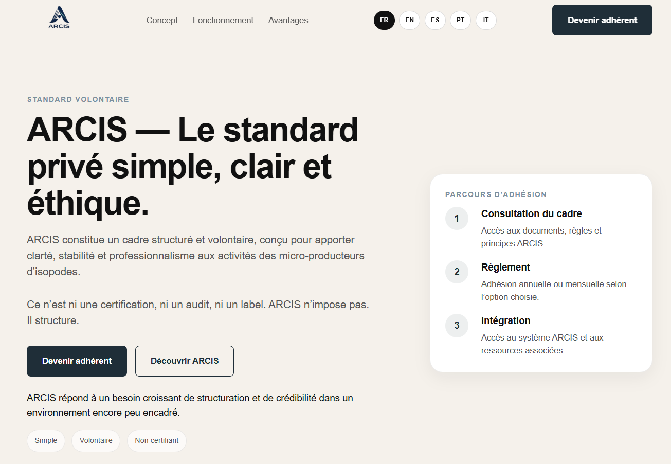 Aperçu de la plateforme de mise en relation